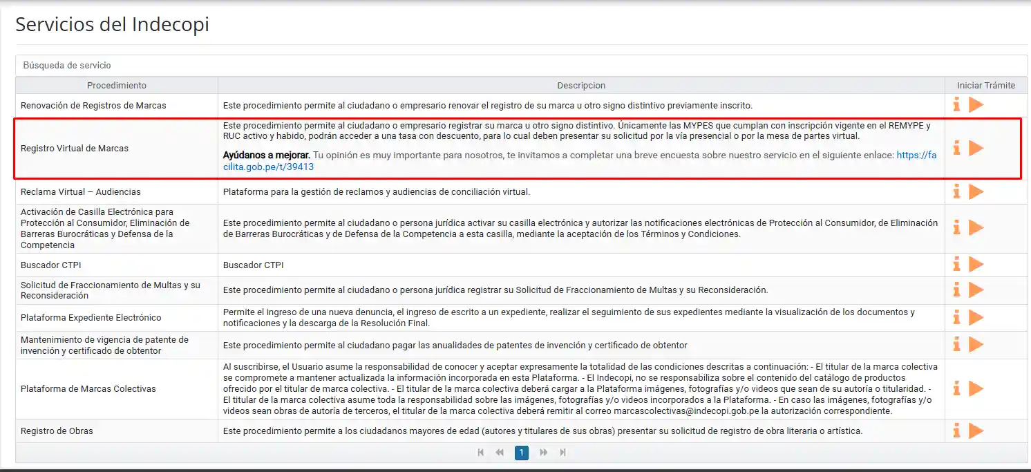 Servicios de Indecopi